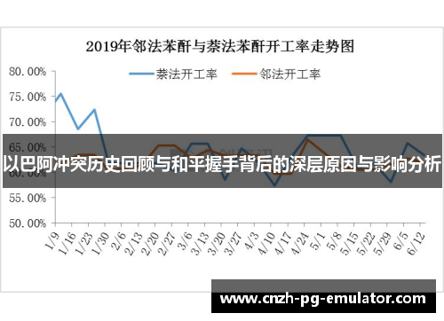 以巴阿冲突历史回顾与和平握手背后的深层原因与影响分析