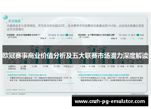 欧冠赛事商业价值分析及五大联赛市场潜力深度解读