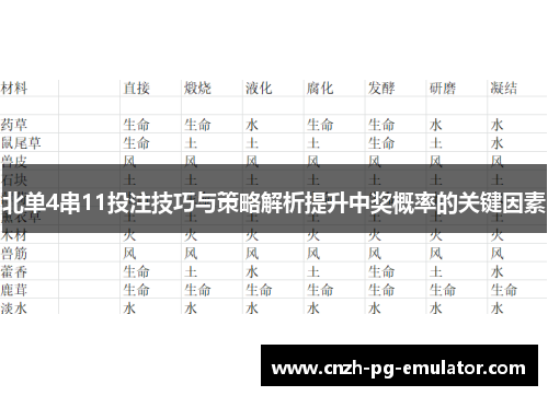 北单4串11投注技巧与策略解析提升中奖概率的关键因素