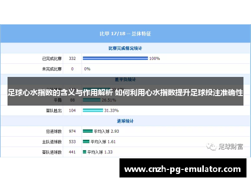 足球心水指数的含义与作用解析 如何利用心水指数提升足球投注准确性 足球心水指数的含义与作用解析 如何利用心水指数提升足球投注准确性