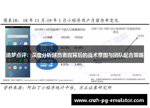 追梦点评:深度分析球员表现背后的战术意图与团队配合策略 追梦点评:深度分析球员表现背后的战术意图与团队配合策略