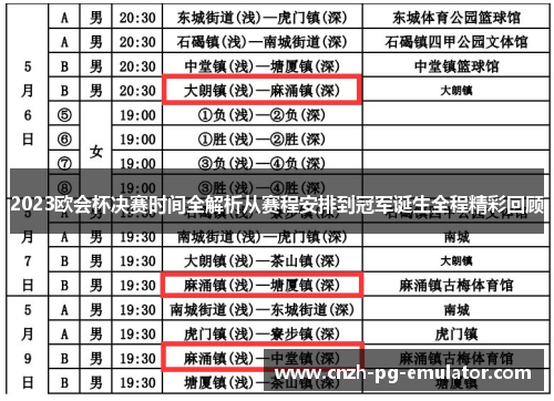 2023欧会杯决赛时间全解析从赛程安排到冠军诞生全程精彩回顾 2023欧会杯决赛时间全解析从赛程安排到冠军诞生全程精彩回顾