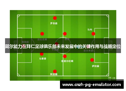 戴尔能力在拜仁足球俱乐部未来发展中的关键作用与战略定位