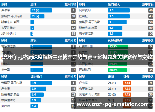 意甲争冠格局深度解析三强博弈走势与赛季终极悬念关键赛程与变数