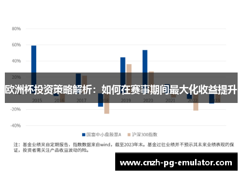 欧洲杯投资策略解析：如何在赛事期间最大化收益提升