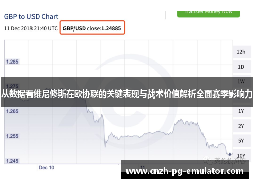 从数据看维尼修斯在欧协联的关键表现与战术价值解析全面赛季影响力 从数据看维尼修斯在欧协联的关键表现与战术价值解析全面赛季影响力