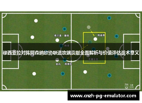 穆西亚拉对阵阿森纳欧协联进攻端贡献全面解析与价值评估战术意义