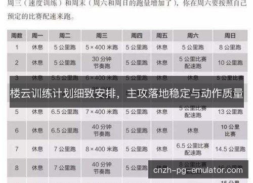 楼云训练计划细致安排,主攻落地稳定与动作质量 楼云训练计划细致安排,主攻落地稳定与动作质量