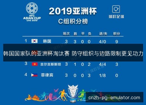 韩国国家队的亚洲杯淘汰赛 防守组织与边路限制更见功力